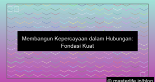 grafik cara membangun kepercayaan dalam hubungan