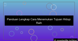 grafik cara menemukan tujuan hidup