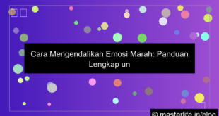 ilustrasi cara mengendalikan emosi marah