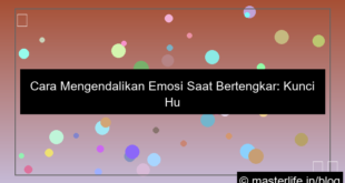 ilustrasi cara mengendalikan emosi saat bertengkar