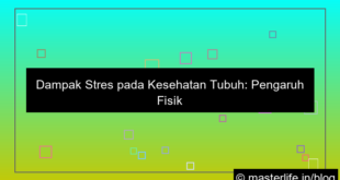 grafik dampak stres terhadap kesehatan tubuh