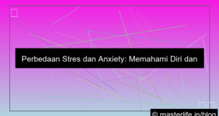 grafik perbedaan stres dan anxiety
