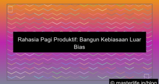 grafik rutinitas pagi untuk produktivitas
