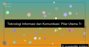 desain teknologi informasi dan komunikasi